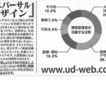 西日本新聞 2010年4月24日