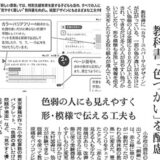 【新聞掲載】「教科書「色づかい」を配慮」